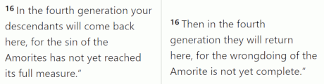 Genesis 15:16 - Yahweh tells Abram that his descendants will return to the Promised Land after 400 years of bondage because the sin of the Amorite is not yet complete. It has not yet reached its full measure.